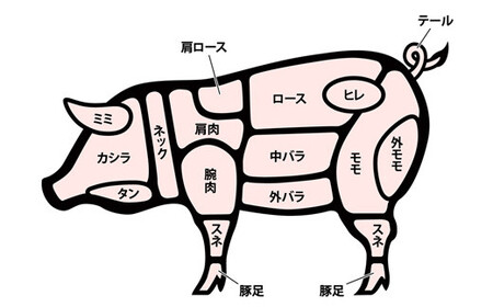 山形豚 ロース 生姜焼き用 600g 山形県産 銘柄豚 認定 ブランド豚 豚肉 山形県 南陽市 [1832]
