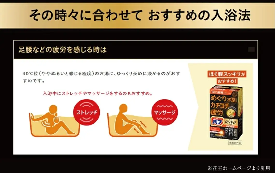 SA3015　花王バブ メディキュア ほぐ軽スッキリ 6錠入×4箱