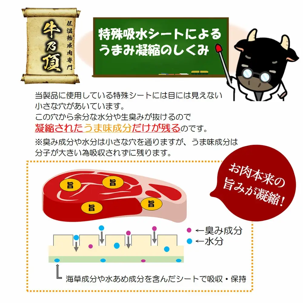 おおいた和牛 特選赤身焼肉 250g | 焼肉 津久見市