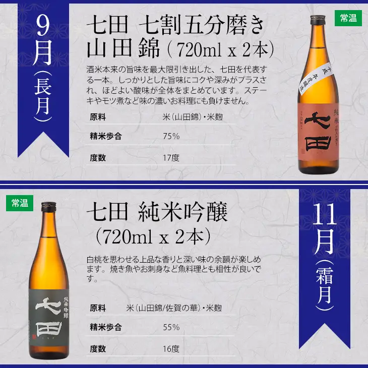 【定期便】銘酒「七田」隔月(奇数月) 2ヶ月に1回 お届け 日本酒 定期便 Q104-002