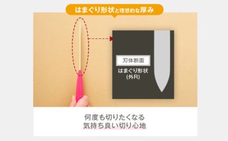 C-203  京セラ鹿児島川内工場製セラミックキッチンセット