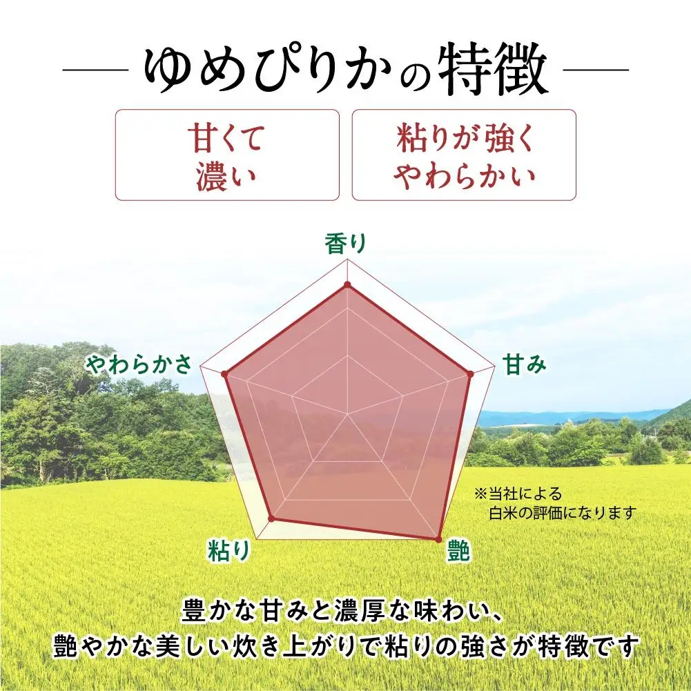 【令和7年産・無洗米・真空パック・特別栽培】 旭川産 ゆめぴりか 2kg×1袋 | ゆめぴりか_01803