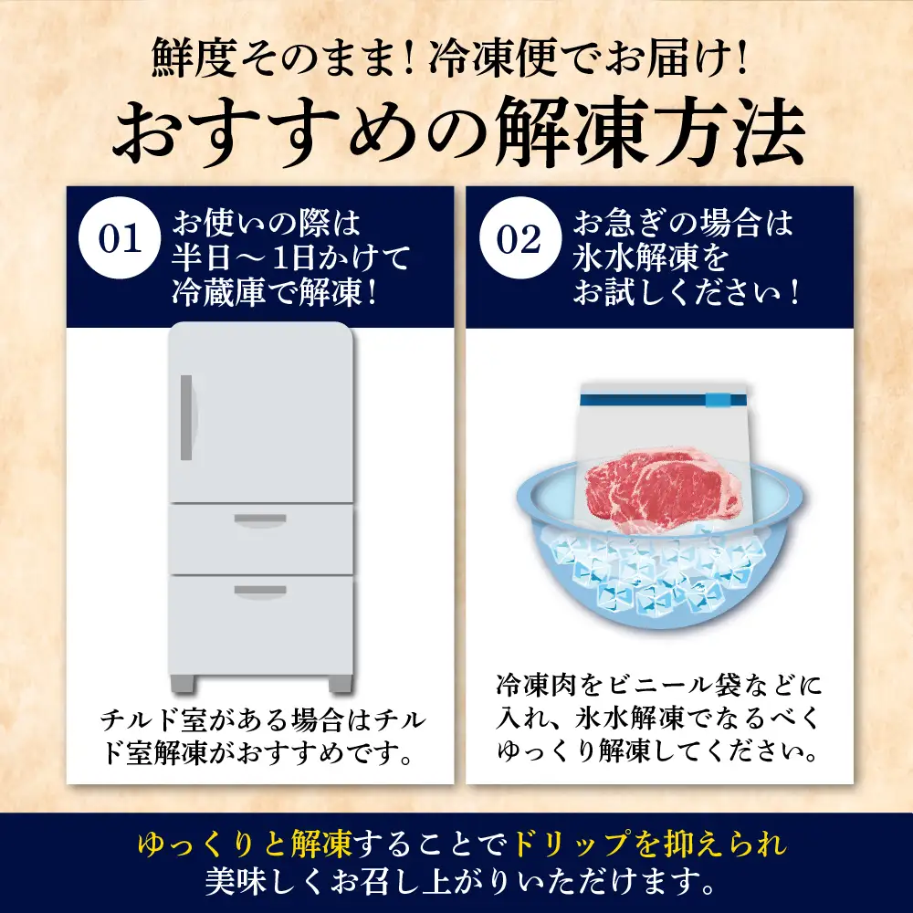 上州牛 カルビ ロース 満足 セット 約2kg (各500g×計4パック)   群馬 県 千代田町 ※沖縄・離島配送不可 