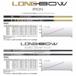 ゴルフクラブ　単品 #4 RELOADED+ Mアイアン シルバー フルスコアライン DOCUS LONGBOW NEO SILVER カーボンシャフト、DOCUS RADAR MODUS3 TOUR 105 S スチールシャフト装着モデル | ゴルフ スポーツ用品 ゴルフ用品 スポーツ ごるふ golf クラブ アイアン _DY65