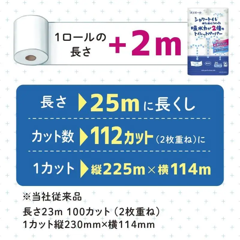 日用品 エリエール トイレットペーパー 24ロール 日用品