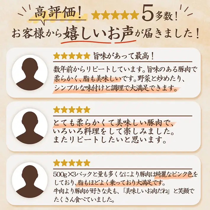 【定期便】庄内三元豚 500g×3パック×6ヶ月 毎月お届け ブランド豚 三元豚 国産 しゃぶしゃぶ 焼肉 ロース 高級 BBQ バーベキュー ぶた肉 豚肉 豚 食べ比べ パック セット 冷凍【9月中旬発送】