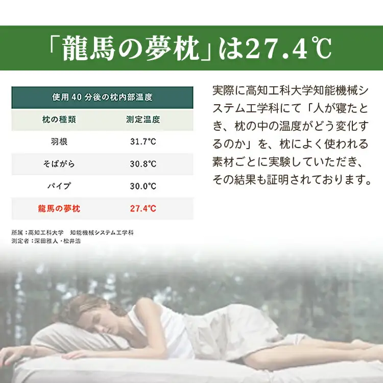 ひのき まくら 1個 枕 カバー付き 寝具 まくら fj-0004