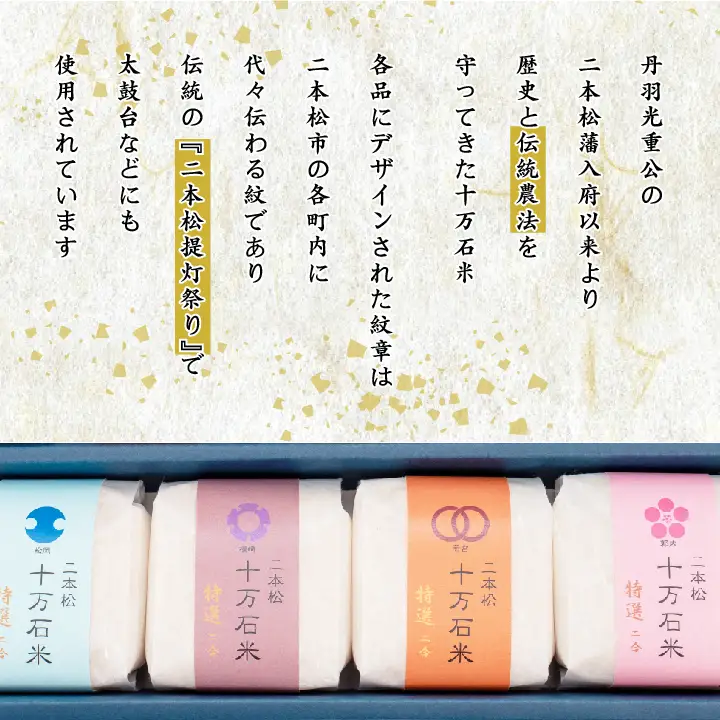 米 令和7年産 コシヒカリ 二本松十万石米 精米450g(3合)×7袋【株式会社Y&Tカンパニー】