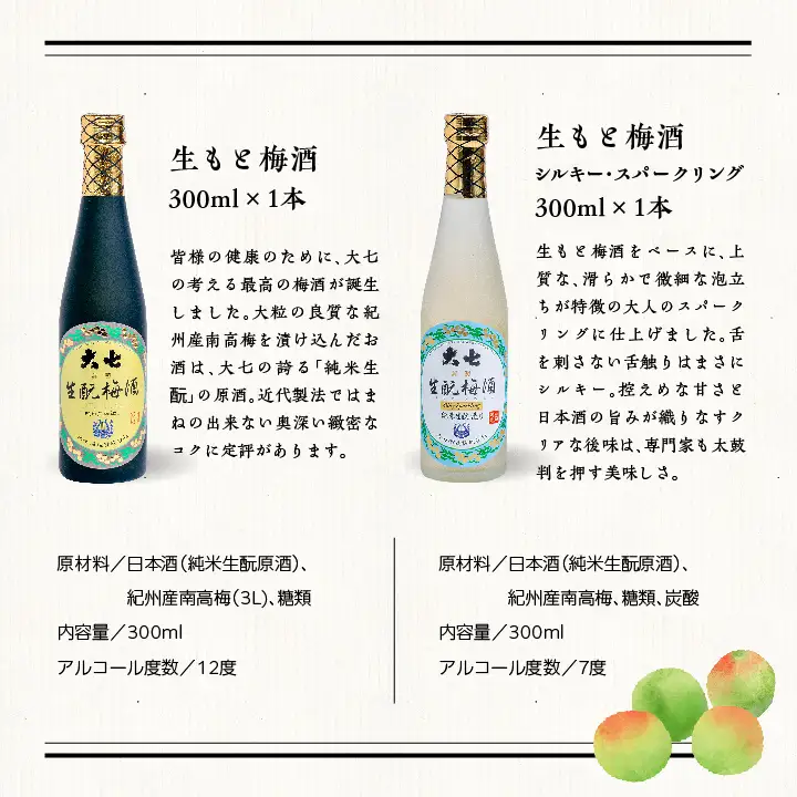 《2026年11月下旬以降順次発送》大七酒造 梅酒飲み比べセット「生もと梅酒 極上品720ml」「生もと梅酒300ml」「生もと梅酒シルキースパークリング300ml」合計3本【道の駅「安達」智恵子の里】