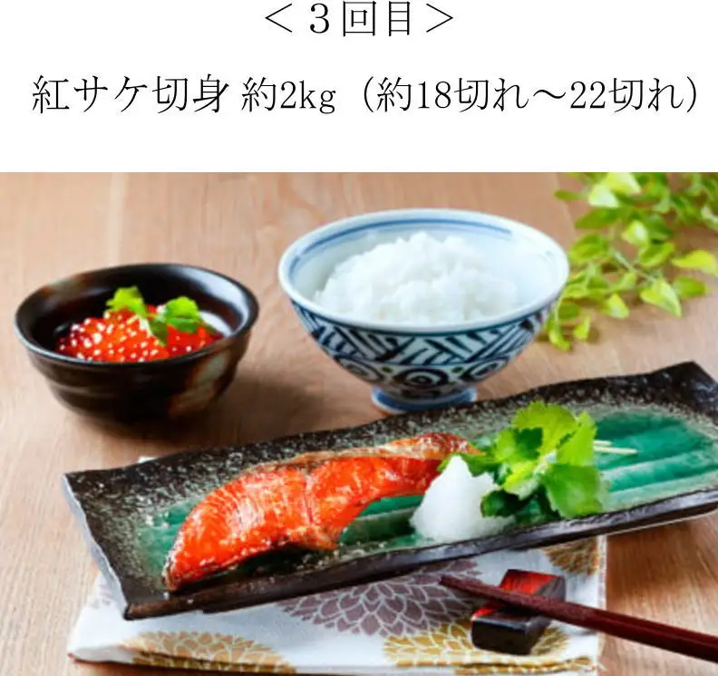 【全4回】家族みんなで楽しめる＼たっぷり容量ならコレ／絶品おかず定期便（さば・鰻・サケ・海鮮丼）【tkb305】