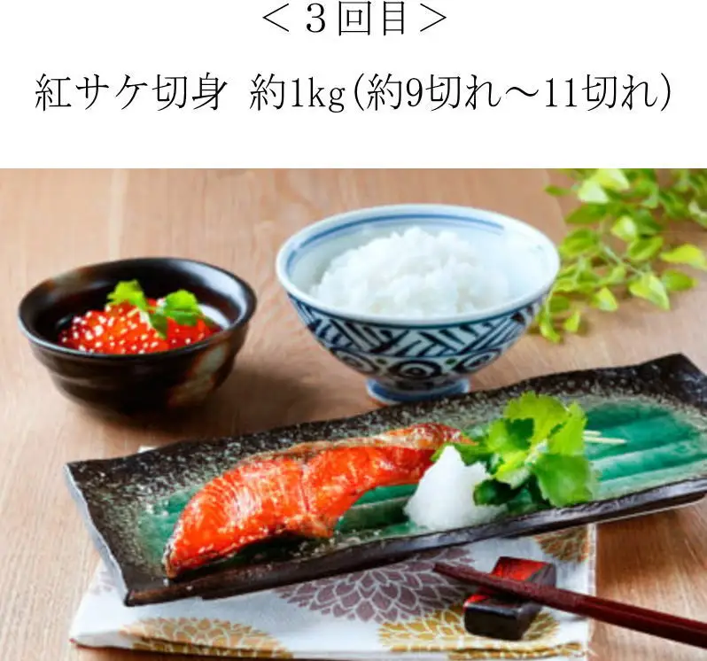 【全4回】困った時の1品に！＼晩ご飯直行／絶品おかず定期便（さば・鰻・サケ・海鮮丼）【tkb304】