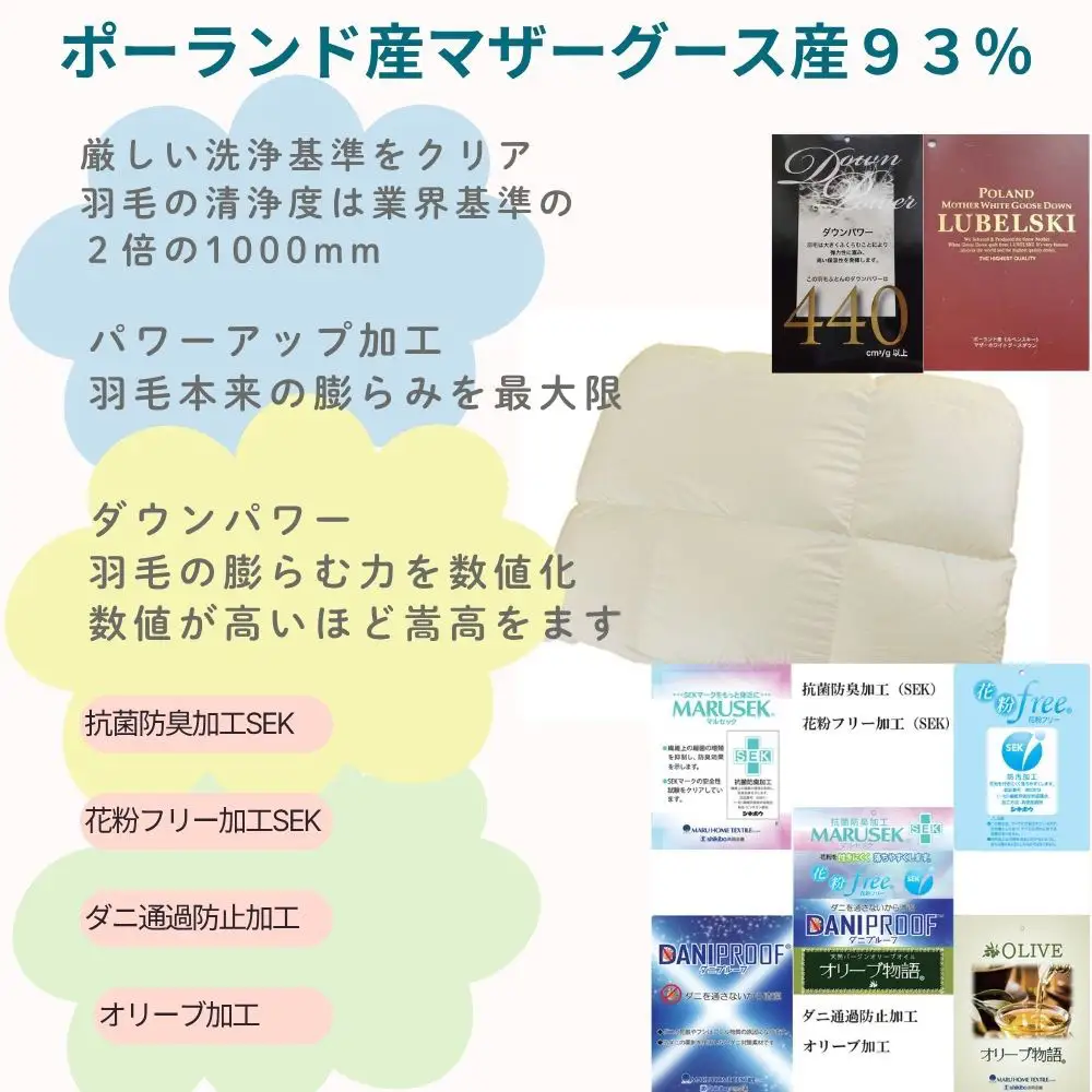 羽毛合い掛け布団ポーランド産マザーグース９３％ 合掛け シングル150×210cm dp440