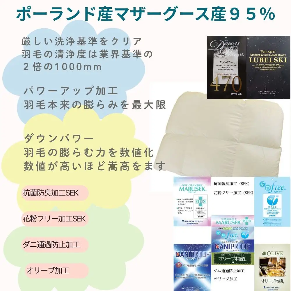 羽毛合い掛け布団ポーランド産マザーグース９５％ 合掛け シングル150×210cm dp470