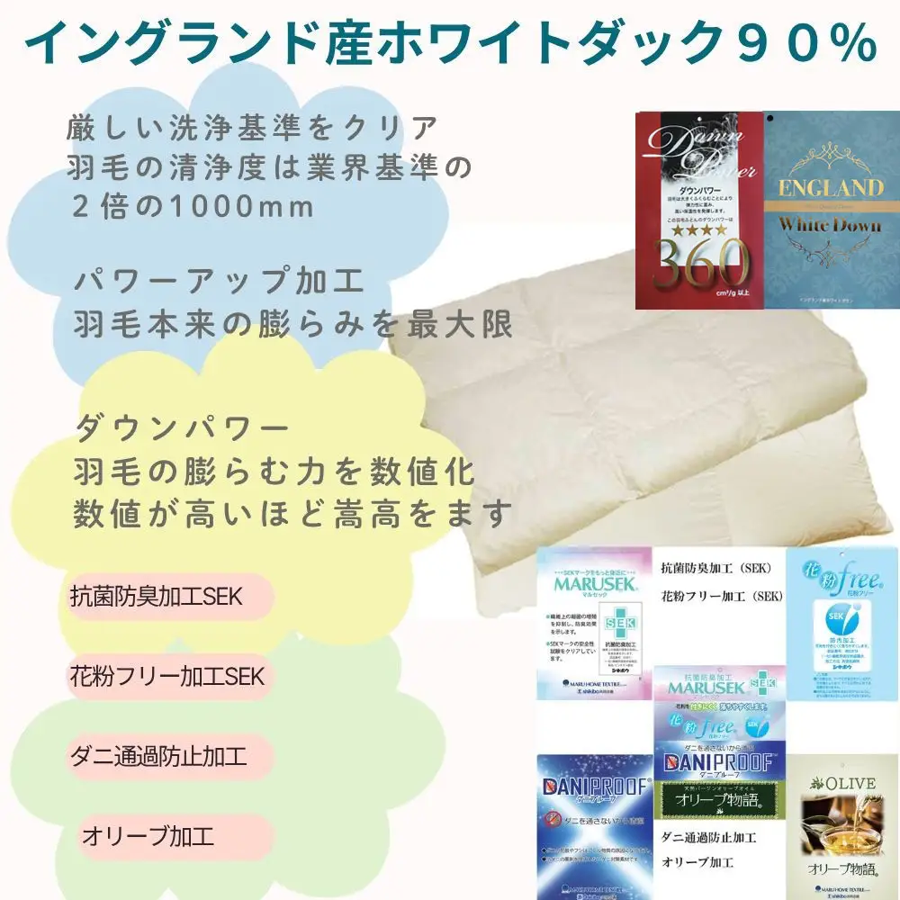 羽毛布団 シングル 合掛 肌布団2枚組 イングランド産ホワイトダウン90％ダウンパワー360 掛け布団 CK393