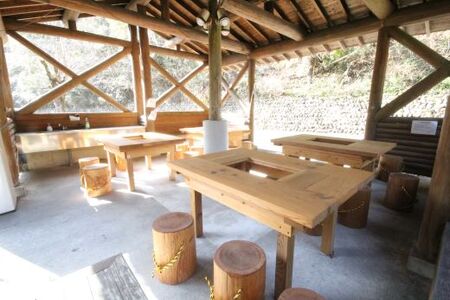  【宿泊券】四万十源流の里 宿泊券 2名用 バンガロー 1棟貸 
