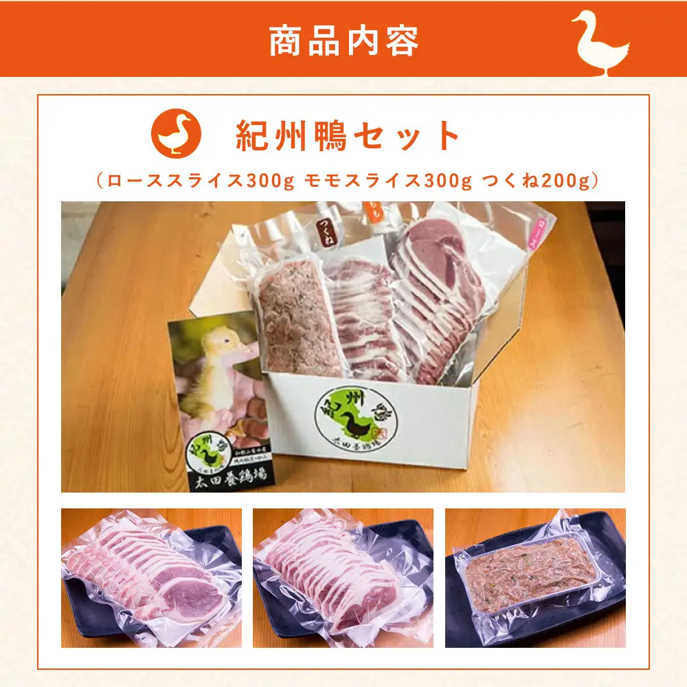 紀州鴨セット（ローススライス300g モモスライス300g つくね200g）※到着希望日（時期）指定不可_AK6006n