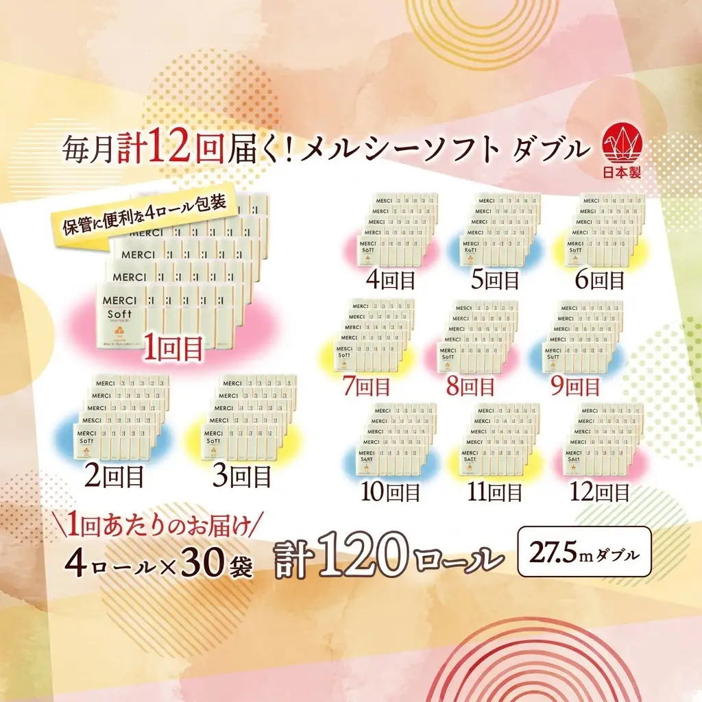 トイレットペーパー メルシー ダブル トイレットペーパー【27.5m 計120ロール】【定期便 12ヶ月】