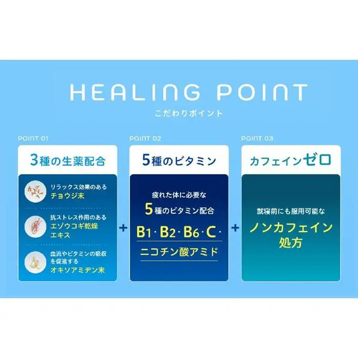 興和　キューピーコーワヒーリング錠　30錠　3個セット| 疲労回復 栄養補給 健康維持 人気 おすすめ 体力サポート 栄養サポート 疲れ対策 健康管理 健康習慣 サプリメント ビタミン アミノ酸
