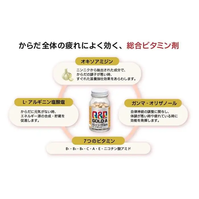 興和　キューピーコーワゴールドＡ　180錠　3個セット| 虚弱体質 肉体疲労 病後の体力低下 食欲不振