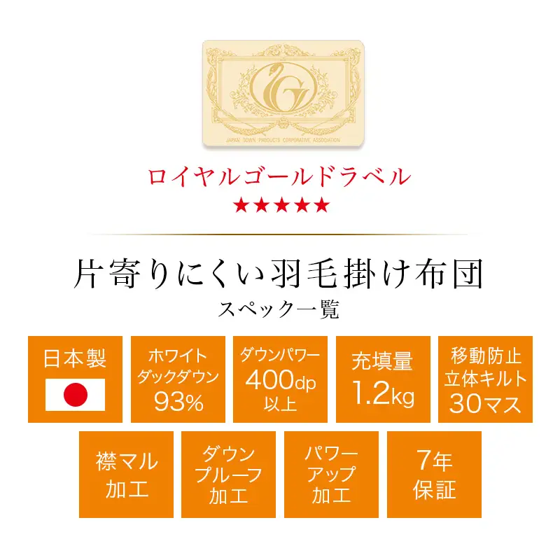 【グレー】片寄らない羽毛掛ふとん ホワイトダック93% ロイヤルゴールドラベル【SL】〔DI-J207-gr〕_(都城市) 羽毛掛ふとん 羽毛 掛ふとん グレー ホワイトダック ロイヤルゴールドラベル 日本製
