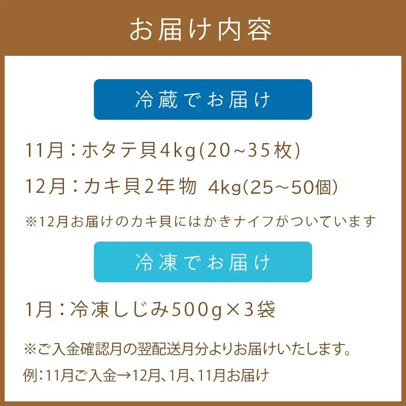 【3ヶ月定期便】船長自慢！海鮮セット ( ほたて ホタテ 海鮮丼 カキ しじみ 定期便 魚介 )【999-0310】