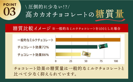 【定期便 全6回12ケ月】チョコレート効果カカオ７２％大袋（計2.7kg）【2ケ月に1回お届け】[AOAA019] チョコレート