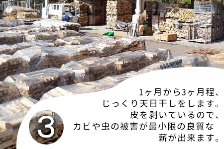 大容量！ 東濃ヒノキ薪 約160kg (約16kg×10箱) 皮付き 中割 大割 薪ストーブ アウトドア キャンプ 焚火 暖炉 楢 ナラ 薪 まき 雑貨 日用品 70000円