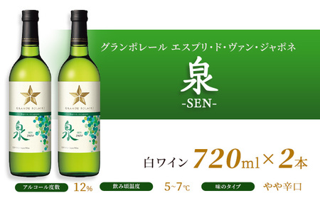 ワイン 飲み比べセット グランポレール 絢 泉 唯 ワイン 飲み比べセット【6本】