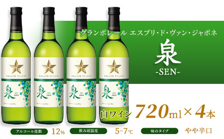 ワイン 飲み比べセット グランポレール 絢 泉 唯 ワイン 飲み比べセット 【12本】