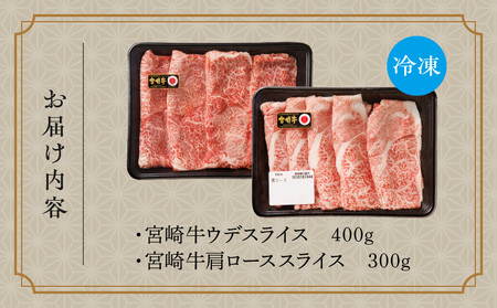 宮崎牛赤身・霜降りスライス計700g ウデスライス400g 肩ローススライス300g 牛肉 赤身 霜降り