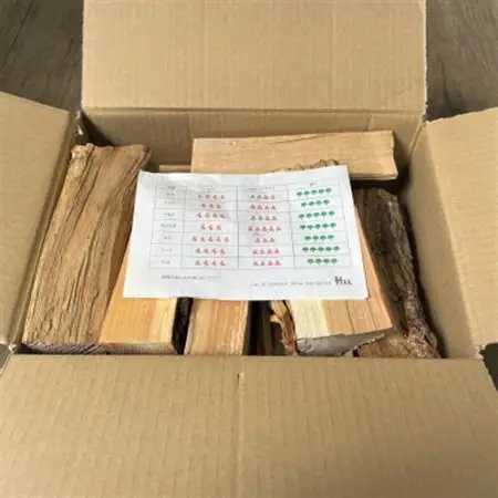 樹種別薪 7種お試しセット 2kg 北海道道東産 広葉樹  キャンプ_北海道産 道東産 広葉樹 木の皮 焚き付け 用 薪 焚き火 初心者 ソロキャンプ キャンプ 北海道 釧路町 釧路超 特産品 _【1410205】