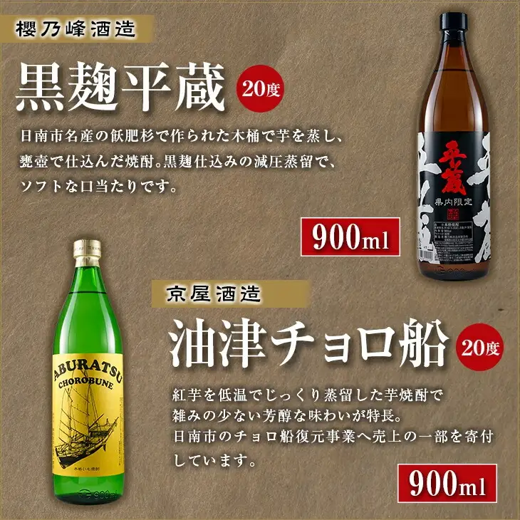 本格 芋焼酎 日南市 だれやみ Bセット 900ml × 6本 酒 アルコール 飲料 国産 食品 セット 松の露 飫肥杉 かね京かんろ 平蔵 いも焼酎 飲み比べ おすすめ お祝 地酒 人気 水割り ロック お茶割 炭酸割 晩酌 お取り寄せ 詰め合わせ 手土産 宮崎県 送料無料_CC20-22