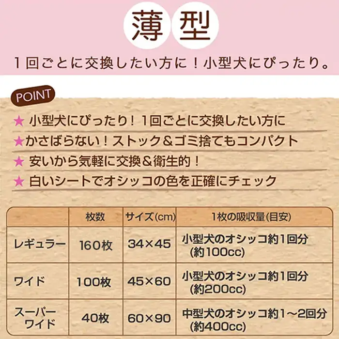 276617 薄型 レギュラー ペットシーツ 160枚 × 4袋 1回交換タイプ 国産 ペットシート 339