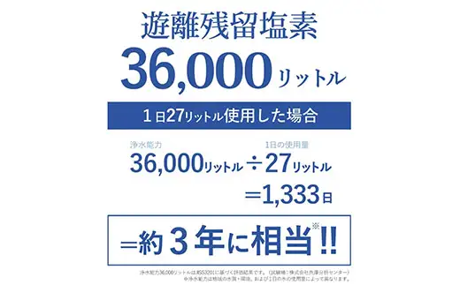 【60158】井戸用 浄水器【ビューク】 井戸用 浄水器 井戸水 湧き水 赤さび 対応 据置型浄水器 3年 PFAS PFOS PFOA 除去 有機 フッ素 化合物 カートリッジ 交換不要 中空糸膜 フィルター 水 卓上 浄水 一般細菌 19項目 塩素 塩素除去 蛇口 蛇口直結式 ポット型 ふるさと納税 ギフト プレゼント 岐阜県 メーカー直送 beaq ビューク ドリームバンク