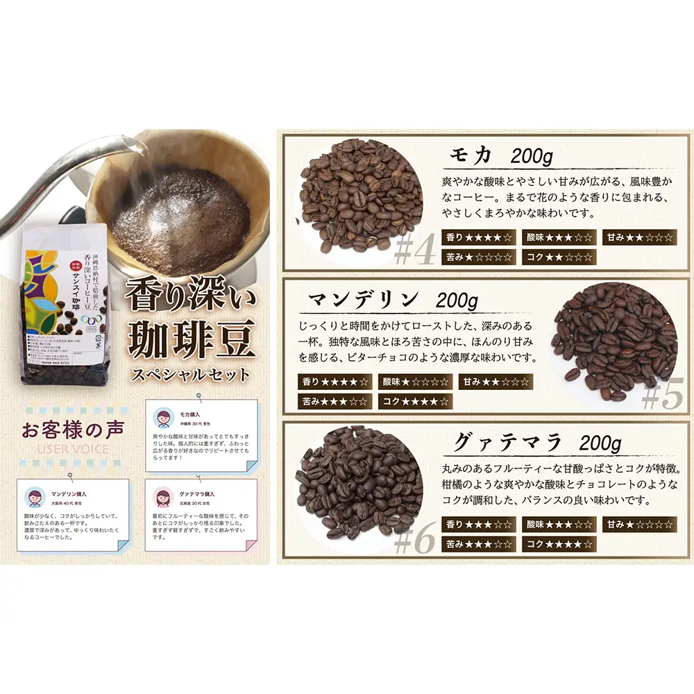 【サンスイ珈琲】香り深いコーヒー豆【豆】200g×6種類 スペシャルセット 
