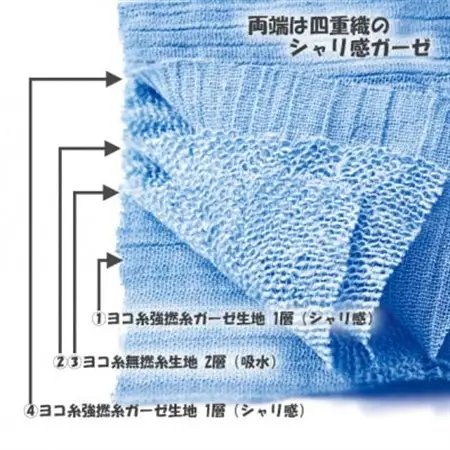 汗かき用 四重織 吸水ガーゼ シャリ感 超吸水 枕カバー【1418693】