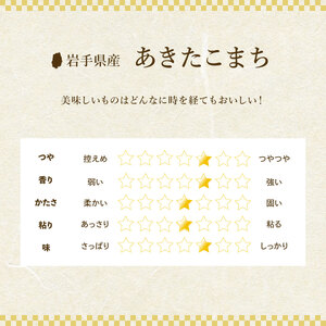銀河のしずく ひとめぼれ あきたこまち 食べ比べ 3合×6個 3種 各2パック 計2.7kg 米 お米 こめ 3合 3種 詰め合わせ 食べ比べ 少量 小分け 一人暮らし 精米 白米 米 お米 こめ コメ ライス ご飯 ごはん 美味しい 贈り物 産地直送 盛岡 佐々木米穀店