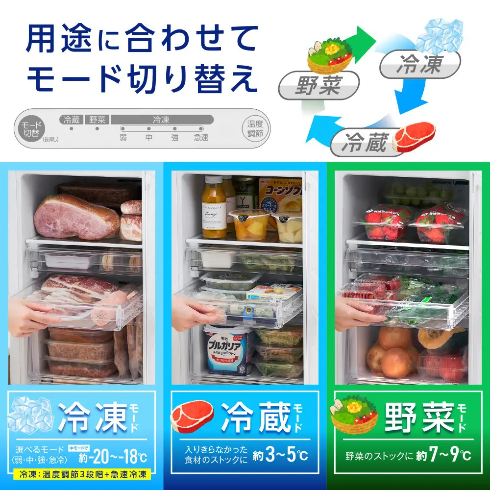  ☆リニューアル☆冷凍庫 120L 小型 スリム アイリスオーヤマ アイリス IUSN-S12C-W スキマックス スリム冷凍庫 フリーザー 冷凍 冷凍食品 食材 保存 冷凍保存 自動霜取り機能 家庭用 コンパクト 大容量 家電 家電製品 キッチン家電 宮城県 角田市