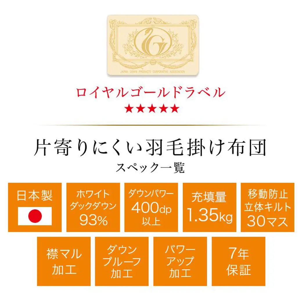 【グレー】片寄らない羽毛掛ふとん ホワイトダック93% ロイヤルゴールドラベル【SDL】〔BO-J201-gr〕_(都城市) 羽毛肌掛ふとん ホワイトダックダウン ロイヤルゴールドラベル 日本製 