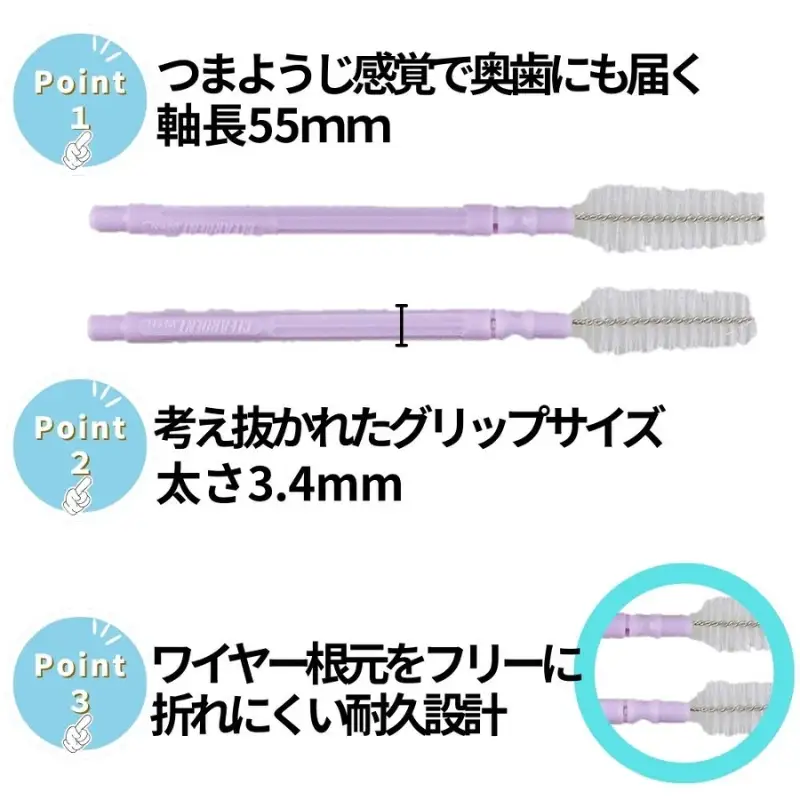 歯間ブラシ　Sサイズ（サイズL・LLは12本その他サイズは15本）×10セット