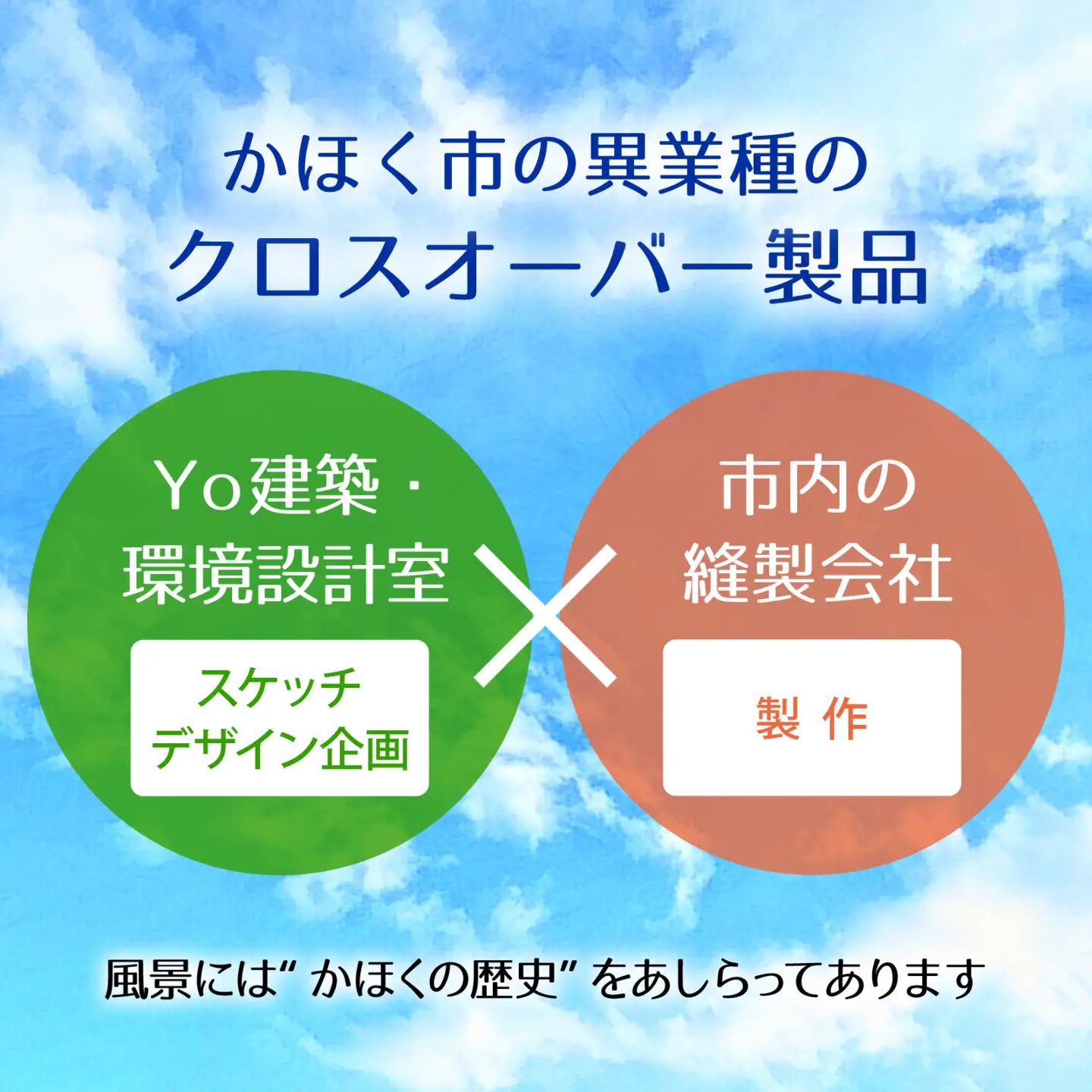 かほくの身近な風景スケッチヒストリーバッグ「旧白尾灯台」（サンセットイエロー）