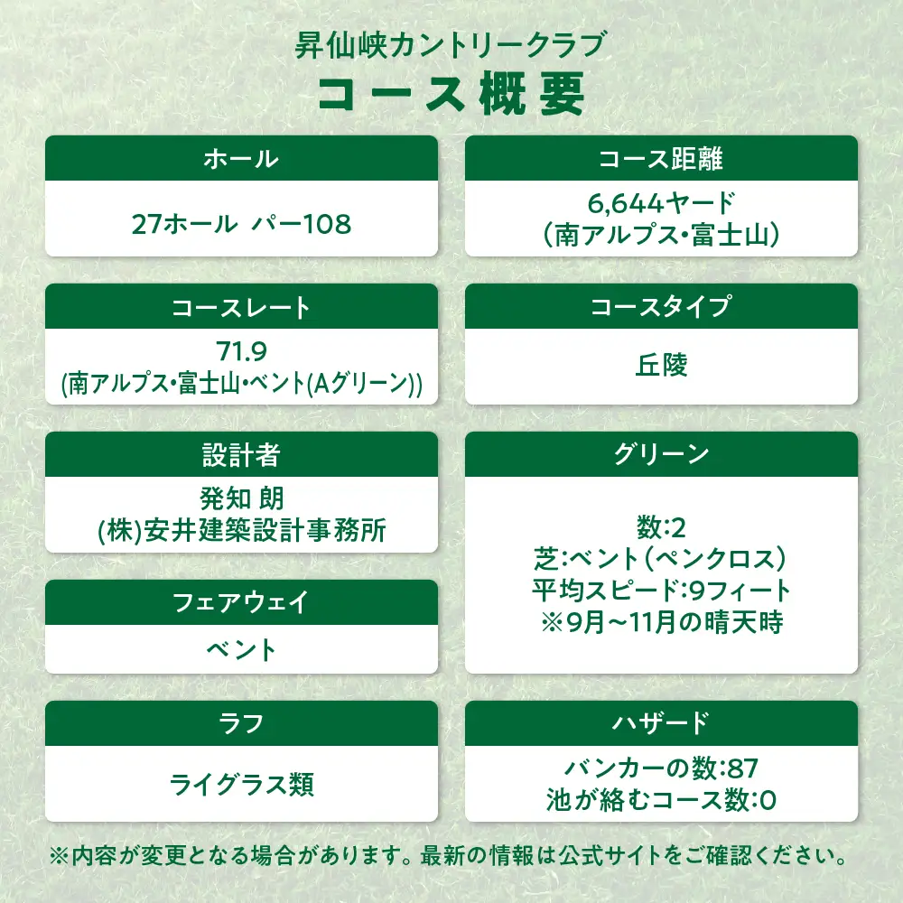 昇仙峡カントリークラブ ゴルフ施設利用券B 5,000円分 山梨 ゴルフプレー券 