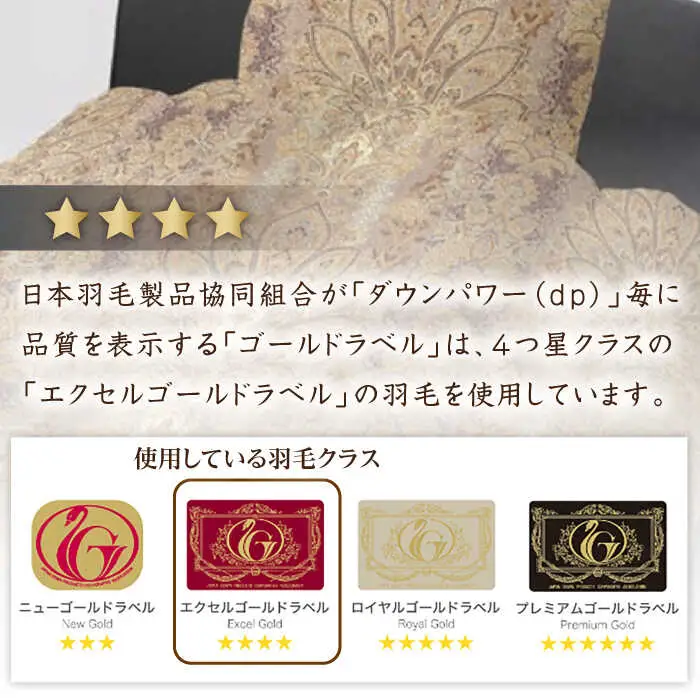 【お中元対象】【訳あり】【 糸島 羽毛 ふとん 】羽毛 布団 柄おまかせ ダウン85％【ダブル】糸島市 / 株式会社三樹  [AYM005] 本掛け 羽毛布団