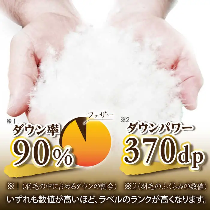【お中元対象】【訳あり】【 糸島 羽毛 ふとん 】羽毛 布団 柄おまかせ ダウン90％【ダブル】糸島市 / 株式会社三樹  [AYM007] 本掛け 羽毛布団 冬用