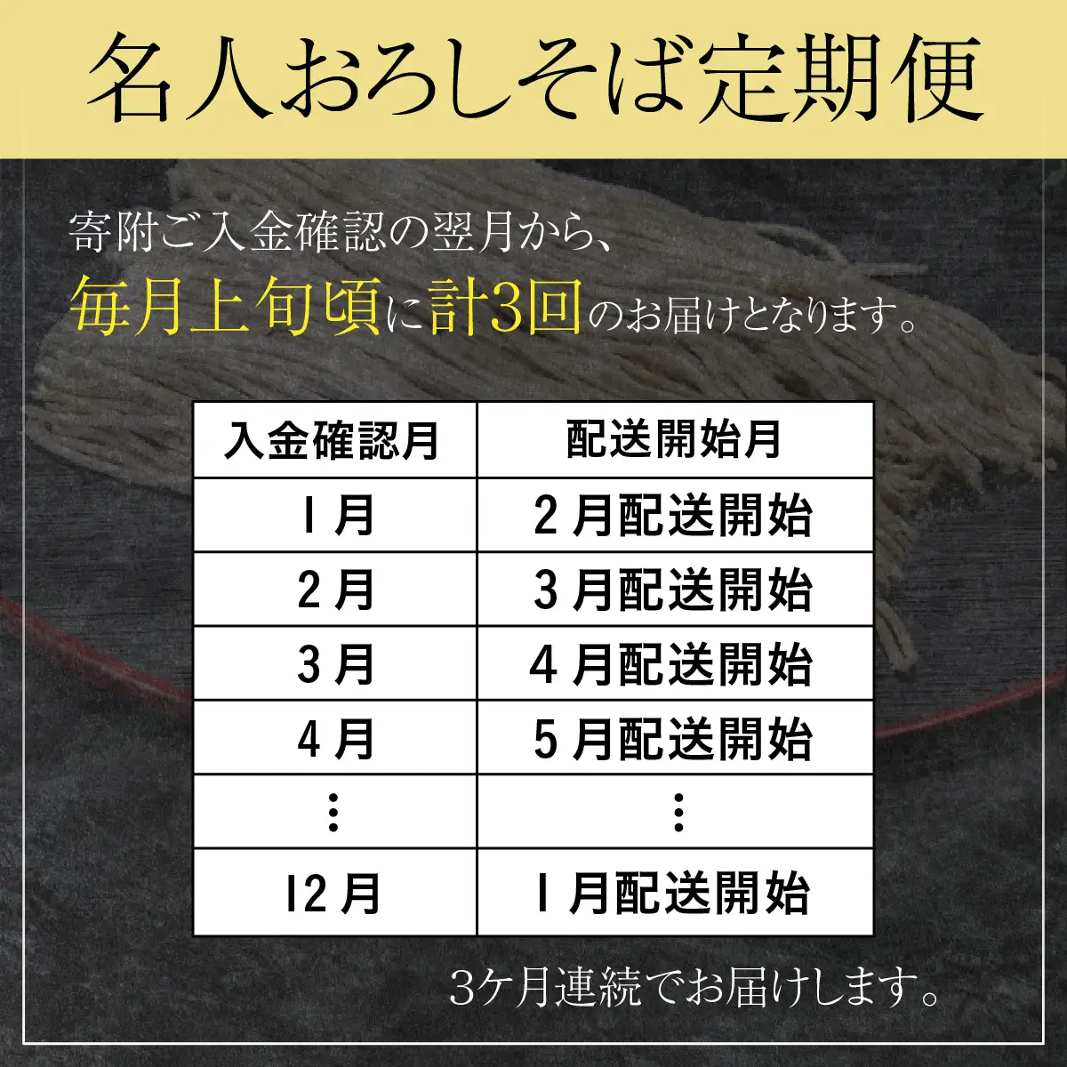 【3ヶ月連続お届け】名人の打つ越前おろしそば 4食入り（麺つゆ、辛味大根、かつお節付） [B-031004] / そば