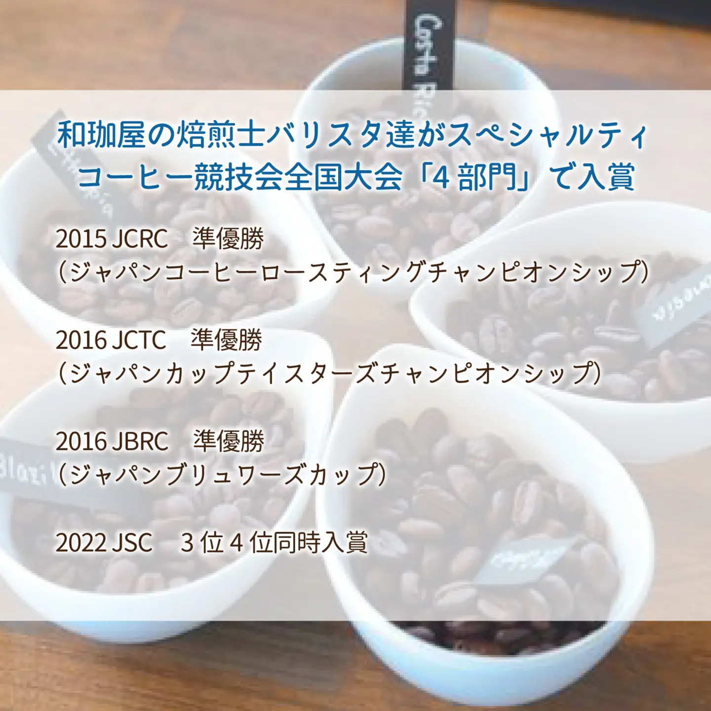 【年間3万本以上製造！】和珈屋のアイスコーヒーリキッド 1L×6本入 [A-043001] / コーヒー