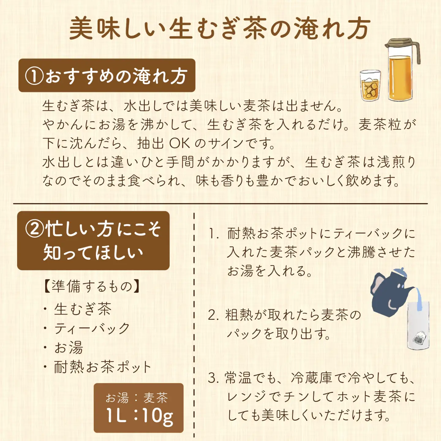 福井産六条大麦そのまま食べられる麦茶とおおむぎママの麦ストローR★環境配慮商品★ [A-034002] 
