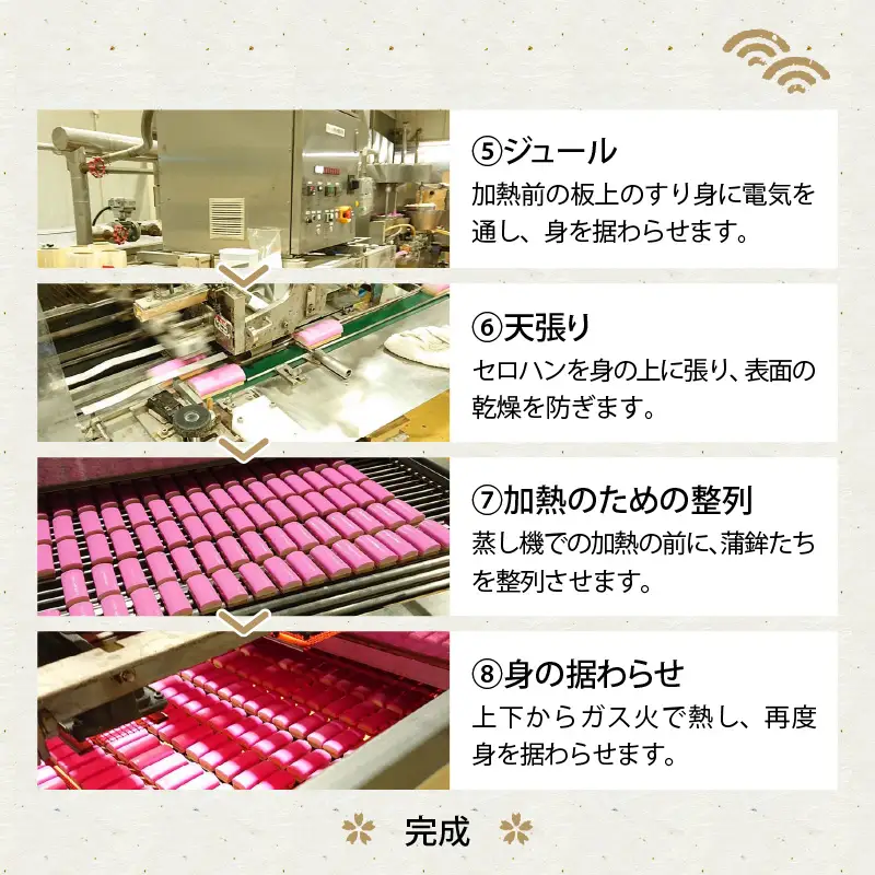第73回農林水産大臣賞受賞！安田蒲鉾 詰合せセット [A-092001] 