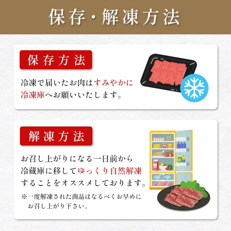 宮崎県産 豚ロース＆豚バラ厚切り焼肉 計2kg 国産 豚肉【B633-2510-90】