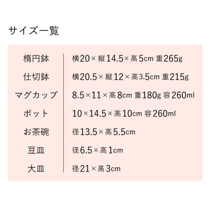 【波佐見焼】波那（はな）シリーズ 便利なフル７点セット 食器 皿【福田陶器店】[PA312] 波佐見焼
